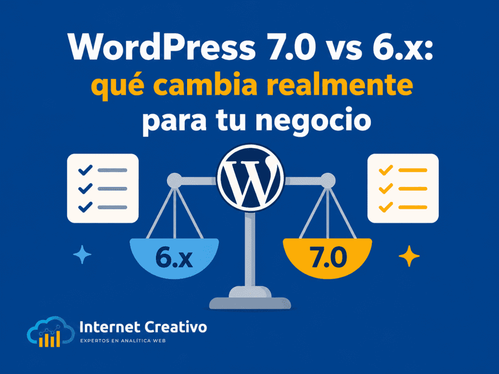 Compara WordPress 7.0 vs 6.x con Internet Creativo y descubre qué cambia para tu negocio y sitio web
